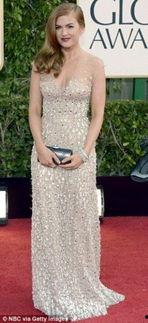 鱼尾 裙 明星,明星演绎时尚潮流